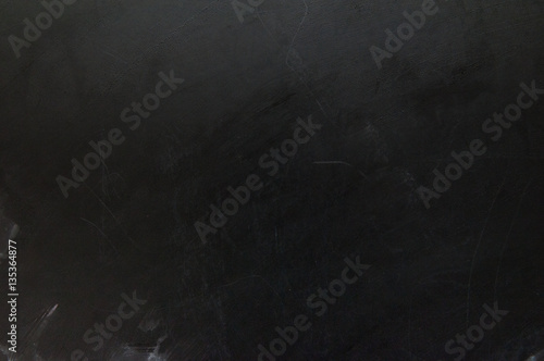 blackboard, no text. Empty space for a message or text