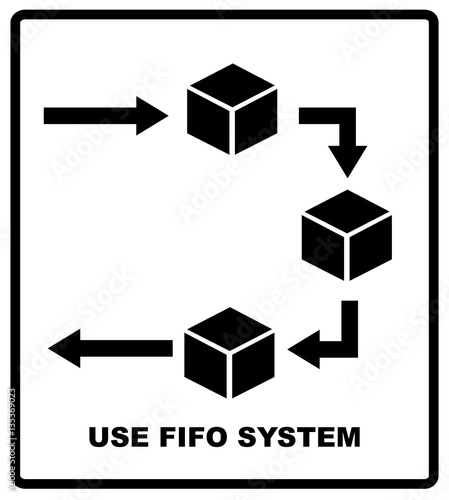 Use fifo system sign. FIFO - first in, first out. business acronym term, vector illustration. Packaging symbol. Shipping industrial banner.