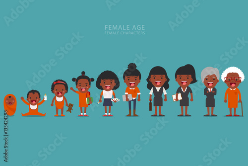 different ages. Aging concept of female characters, the cycle of life from childhood to old age