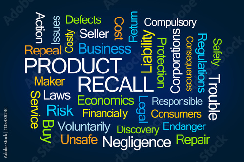 Foto Product Recall Word Cloud