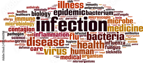 Infection word cloud concept. Vector illustration