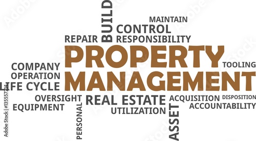 word cloud - property management
