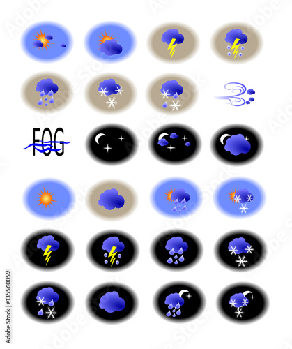 Icons for wheather forecast