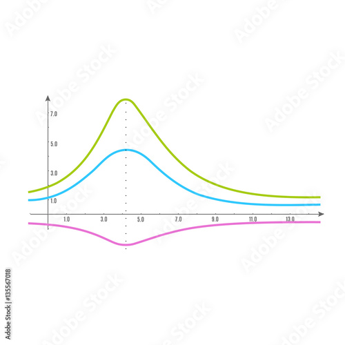 Business data market elements dot bar pie charts diagrams and graphs flat icons set isolated vector illustration.