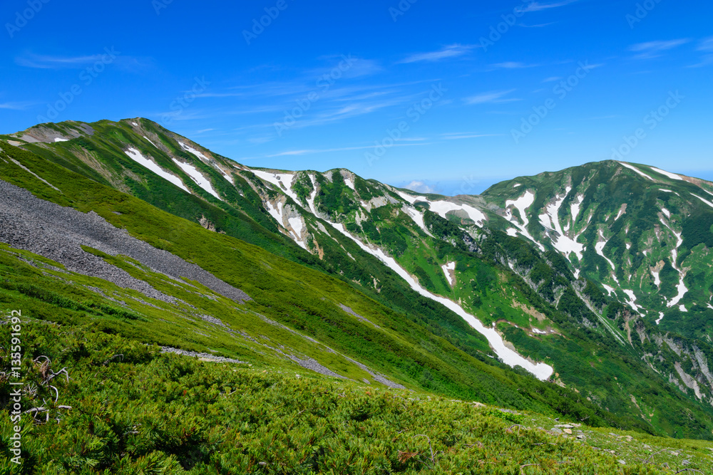 長野　北アルプス　後立山連峰