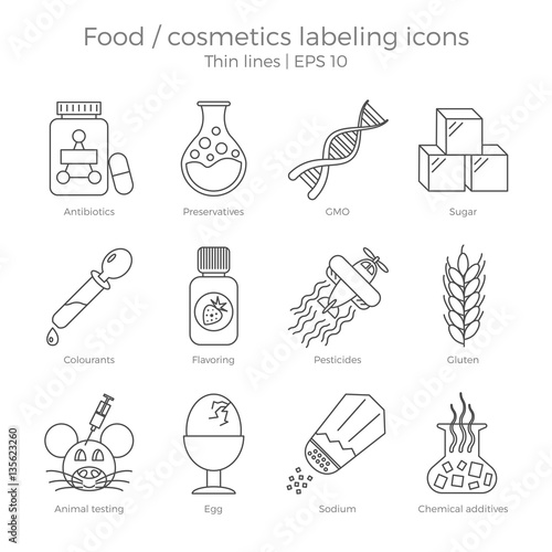Labeling icons set