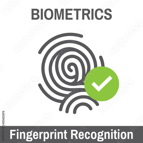 Biometric Scanning