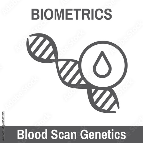 Biometric Scanning
