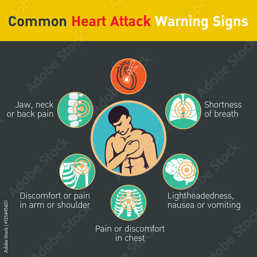 Common heart attack warning signs vector design