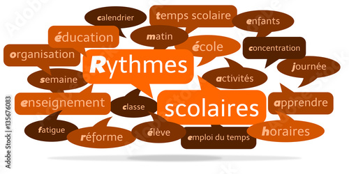 Nuage de Mots Rythmes Scolaires v3
