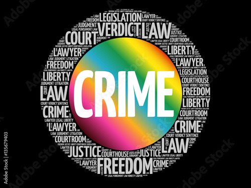 Crime word cloud collage, social concept background
