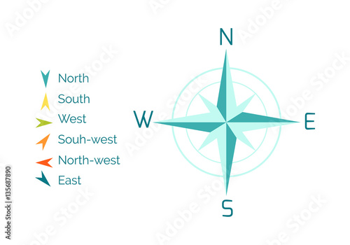 Compass Rose Vector Illustration in Flat Design