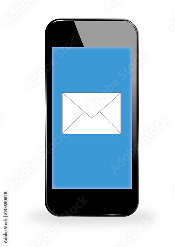 Smartphone Post