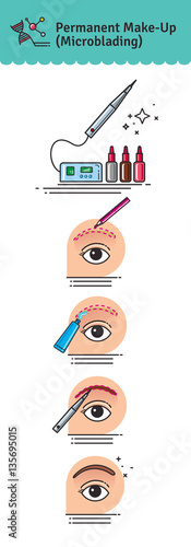 Vector Illustrated set with salon Permanent Makeup