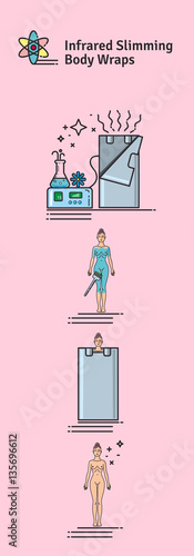 Vector Illustrated set with Infrared Body Wrap