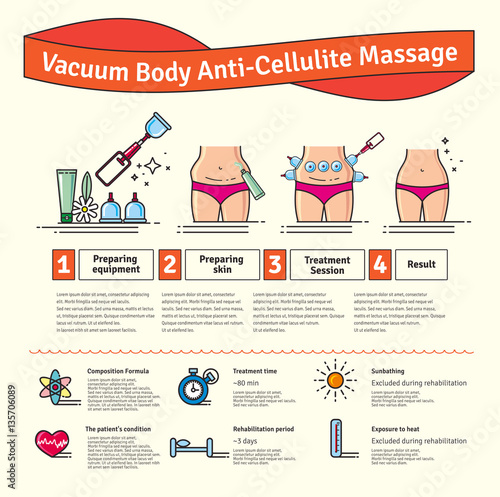 Vector Illustrated set with salon vacuum body anti-cellulite massage