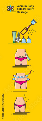 Vector Illustrated set with salon vacuum body anti-cellulite massage