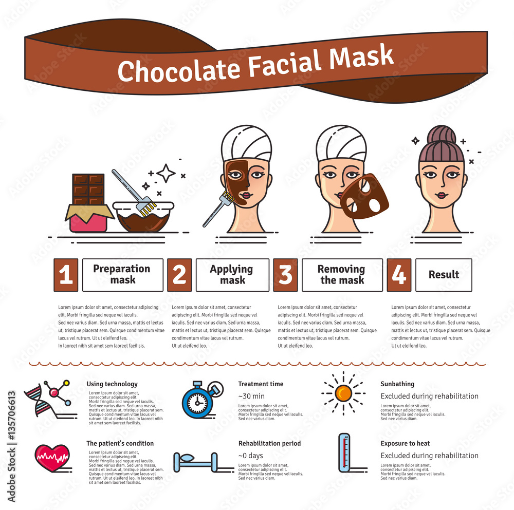 Obraz premium Vector Illustrated set with salon Chocolate facial Mask