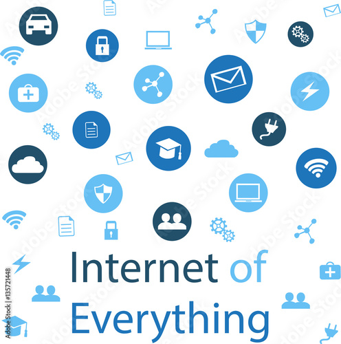 Internet of Everything.Digital smart technology concept