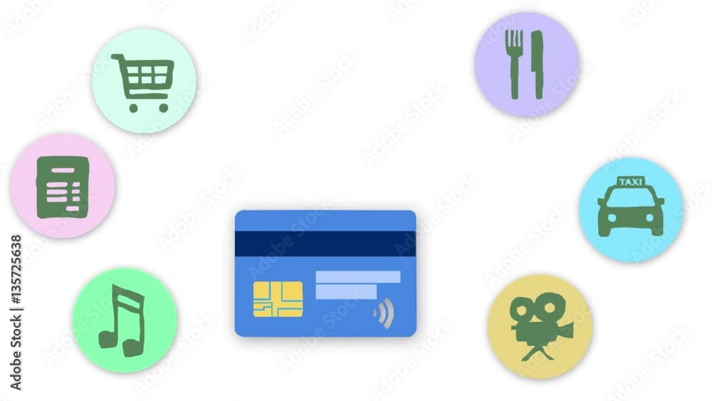 Animation of a credit card inside sending money to multiple icons : shopping, cinema, restaurant, banking, taxi, bills and music. Cartoon looking. White background. Animation of a credit card inside sending money to multiple icons : shopping, cinema, restaurant, banking, taxi, bills and music. Cartoon looking. White background.