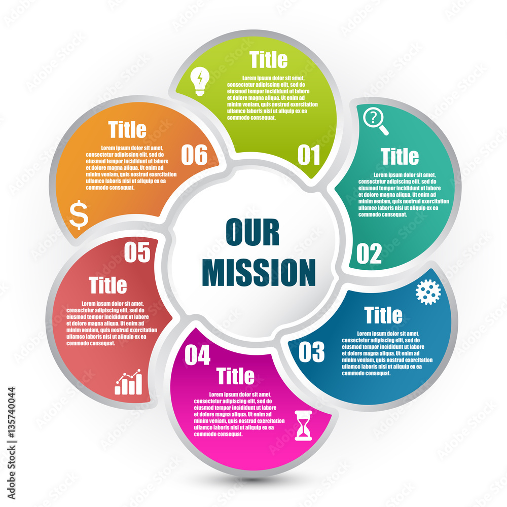 Circle infographic template with 6 steps and central element. Parts of the chart with icons and numbers. For presentation and design concept. Vector illustration. Circle infographic template with 6 steps and central element. Parts of the chart with icons and numbers. For presentation and design concept. Vector illustration.