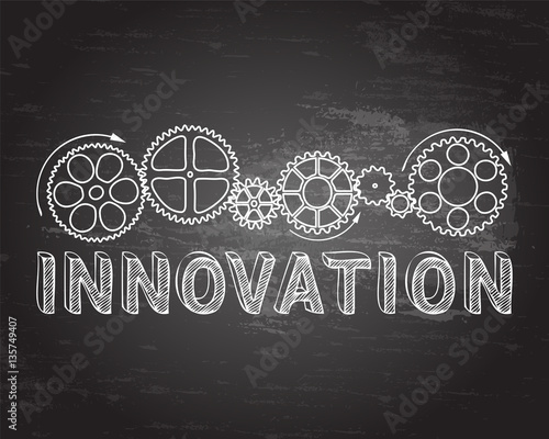 Innovation Blackboard