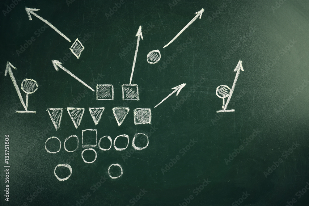 Scheme of football game on chalkboard background Scheme of football game on chalkboard background