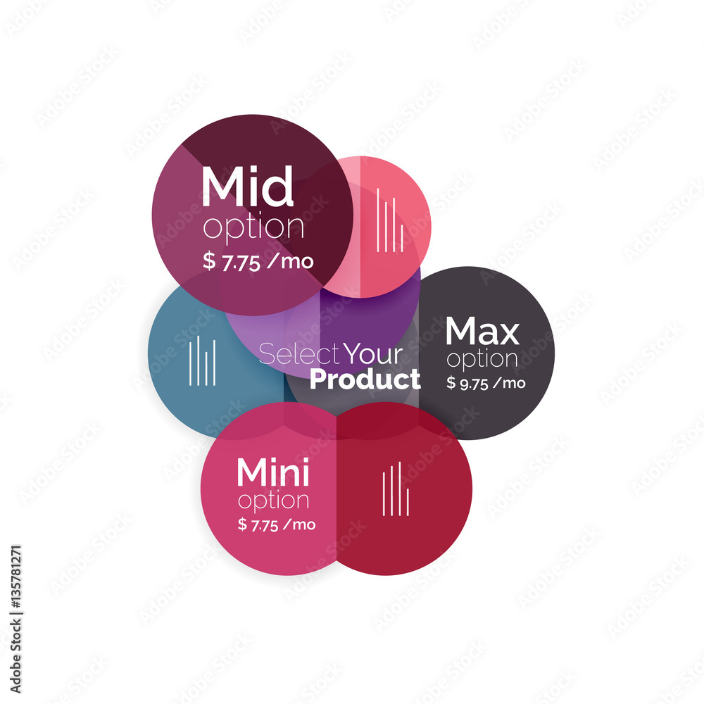 Circle business option diagrams Circle business option diagrams