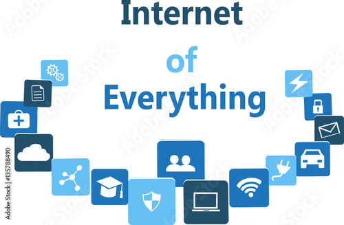 Internet of Everything concept