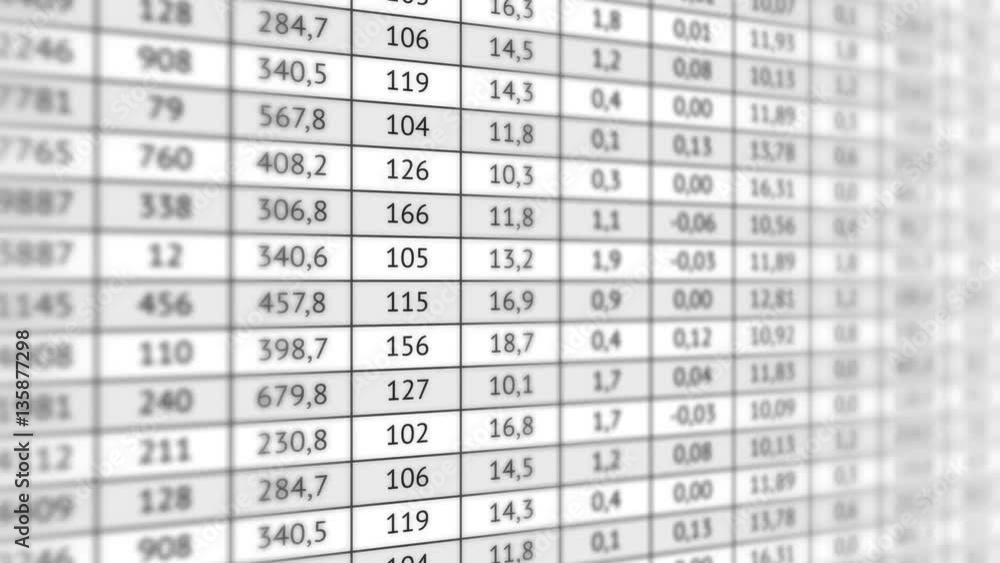Big table with a lot of numerical data in motion vertically. Business information, analysis of data and different indicators. Looped video