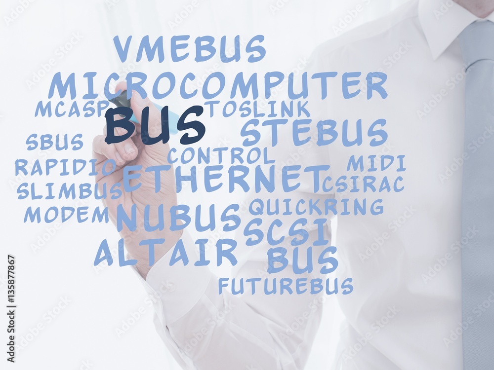 Bus (computing)