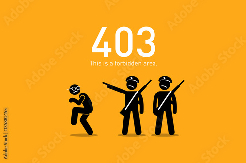 Website Error 403. Forbidden.