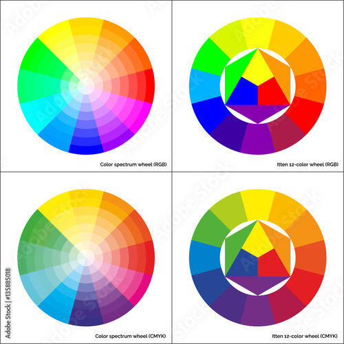 Vector color wheel and Itten 12-colour circle photo