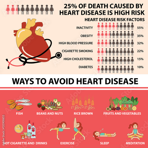 heart health benefits