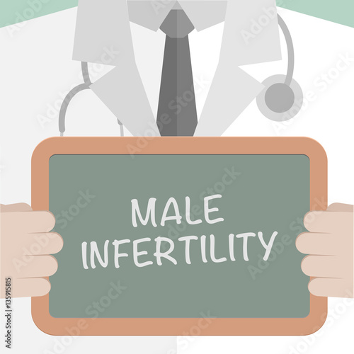 Board Male Infertility