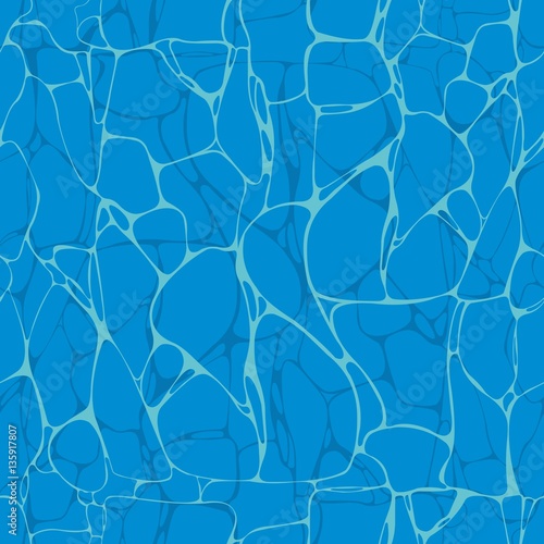 Simulation of the water surface