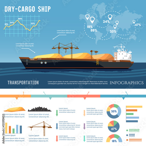 Cargo ship. Tanker, cargo ship transports coal, sand