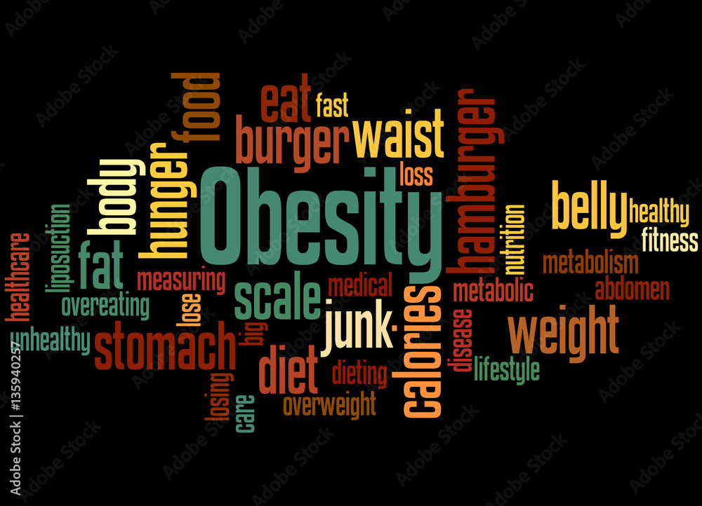 Obesity, word cloud concept 6