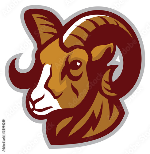 Ram head