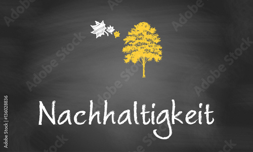 Nachhaltigkeit
