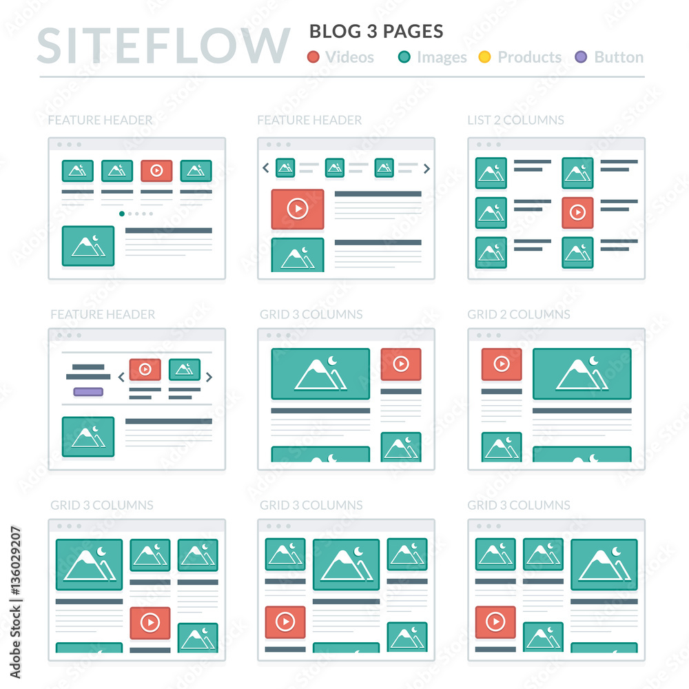 Website Wireframe Layouts UI Kits for Site map and Ux Design Website Wireframe Layouts UI Kits for Site map and Ux Design