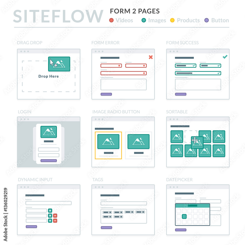 Website Wireframe Layouts UI Kits for Site map and Ux Design Website Wireframe Layouts UI Kits for Site map and Ux Design