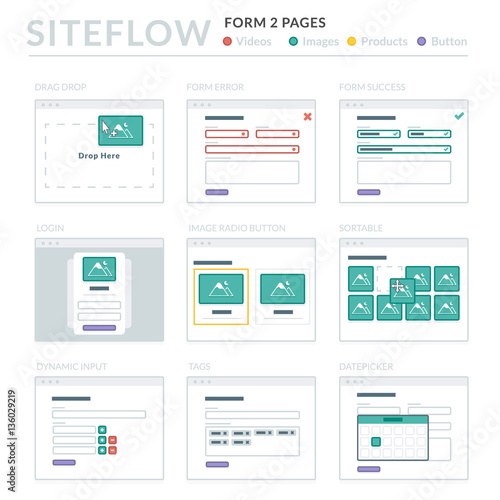 Website Wireframe Layouts UI Kits for Site map and Ux Design