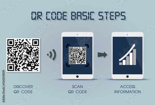 QR code basic steps on tablet - quick response code infographic template, tablet version