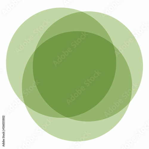 Trendy green round background. Greenery color of superposed circles. photo