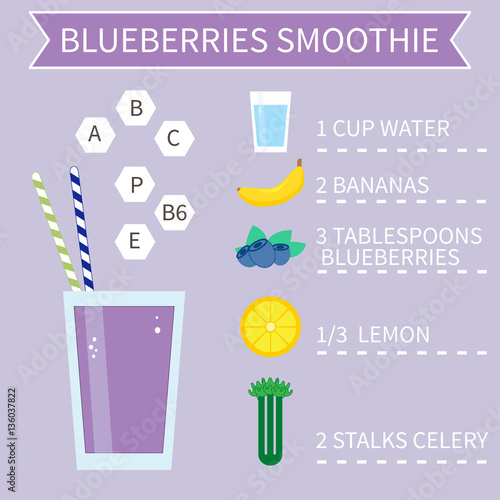 Smoothie recipe vector illustration.
