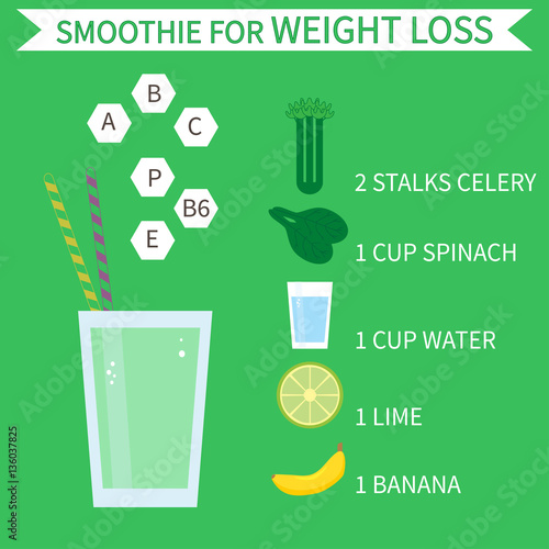 Smoothie recipe vector illustration.