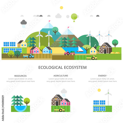 Landscape with ecology concept. Environmental ecosystem in rural areas. Nature ecology element. Farmhouse and agriculture.