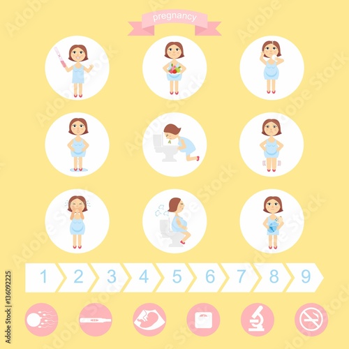 vector illustration signs of pregnancy symptoms - toxemia of pregnancy, swelling, emotional instability, stomach problems. mom and baby. isolated on white background