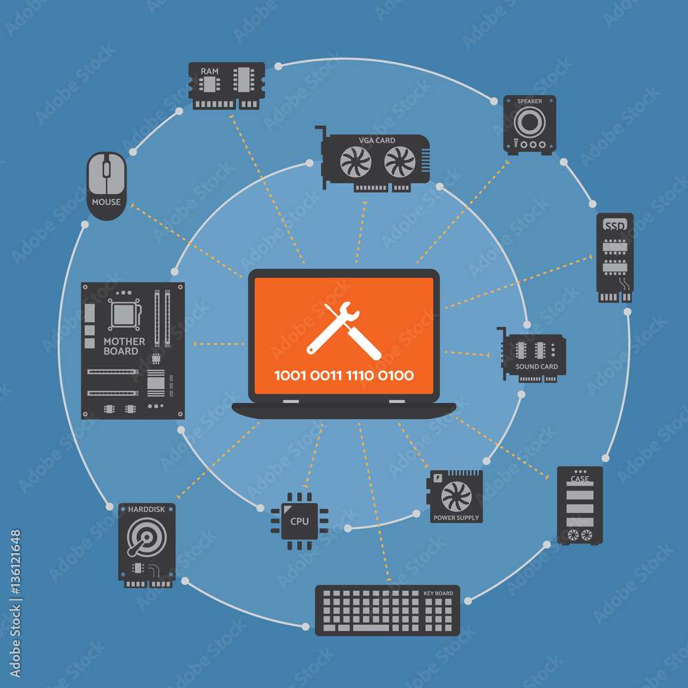 computer hardware, component vector de Stock Adobe Stock